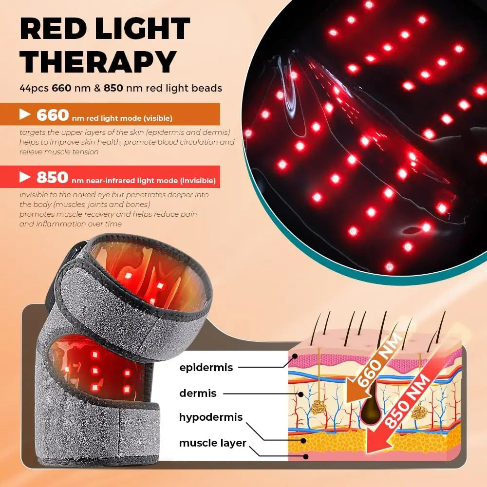 Knee Brace with Vibration Massage, Rechargeable Heating Pad for Joint Comfort & Soreness.